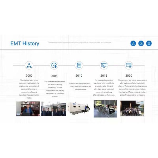 1.8г/Км3 АЗ91Д Магний Автозапчасти ТС16949 Автозапчасти Магния Автозапчасти