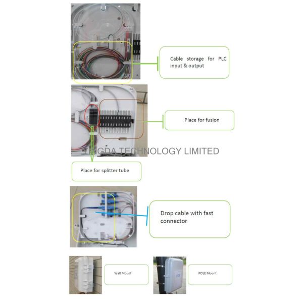 Огородите Splitter PLC коробки 1x16 Splitter оптического волокна порта установки 16 напольный
