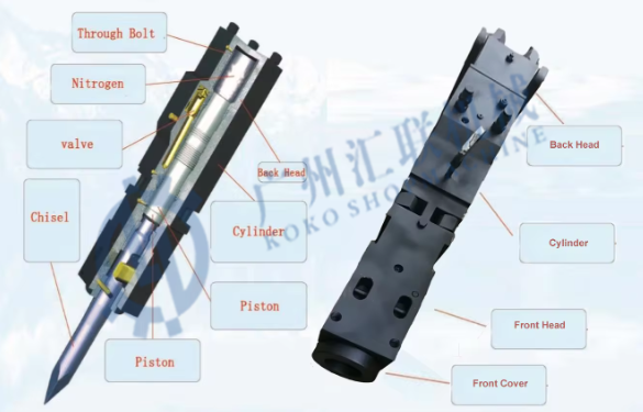 SOOSAN Excavator Rock Breaker Hammer Part Percussion Piston C11194 C21-172 C31-255 L21119 For SB50 SB45 SB130 SB81 SB140