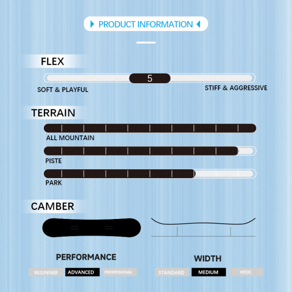 Flex 4 to 6 Custom Logo Skis Professional Snowboard Poplar Wood Fiberglass ABS Sandwich Skiing Suitable for Men Women