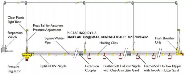 Sustainable Automatic Poultry Chicken Farm Equipment Accessories Chicken Feeder Drinker