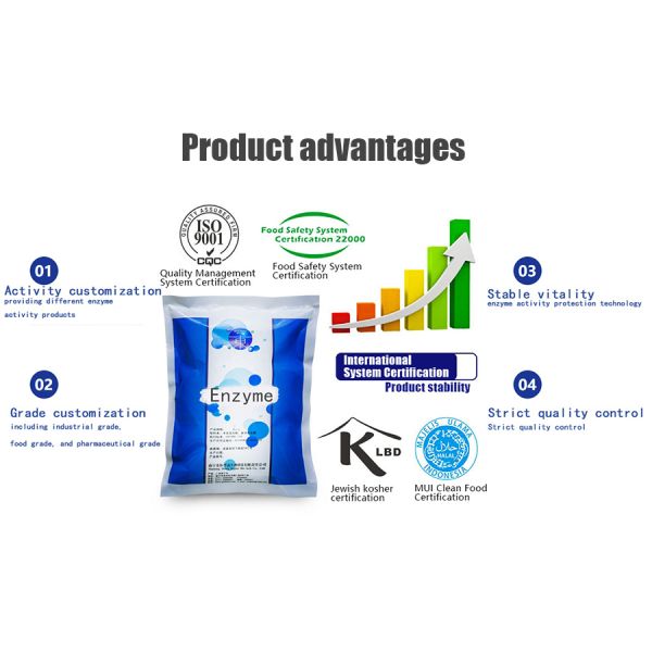 50000U/G-200000U/G Proteasa Ácida Para Fermentación de Alimentos Acortando el Ciclo de Fermentación