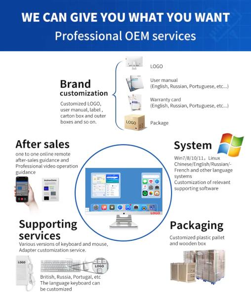 Intel Core i7 All-in-One PC 24 Inch Touchscreen Business Desktop
