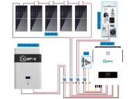 ODM completo fora da montagem da inclinação do sistema solar da grade