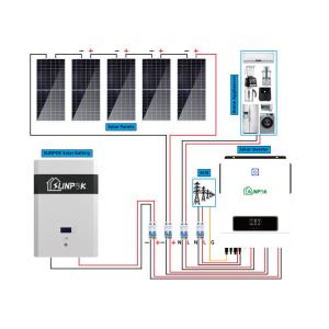 ODM полный с держателя наклона солнечной системы решетки