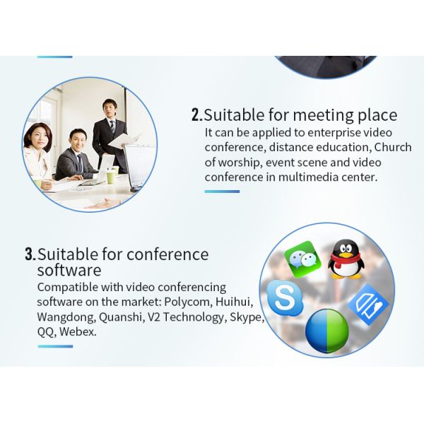 Conference Room Meeting Solution SQ-700NL Durable High Definition Remote Video Conference Camera