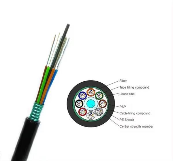 48 cœurs câble à fibre optique blindé extérieur GYTS GYTZS câble à fibre optique à mode unique