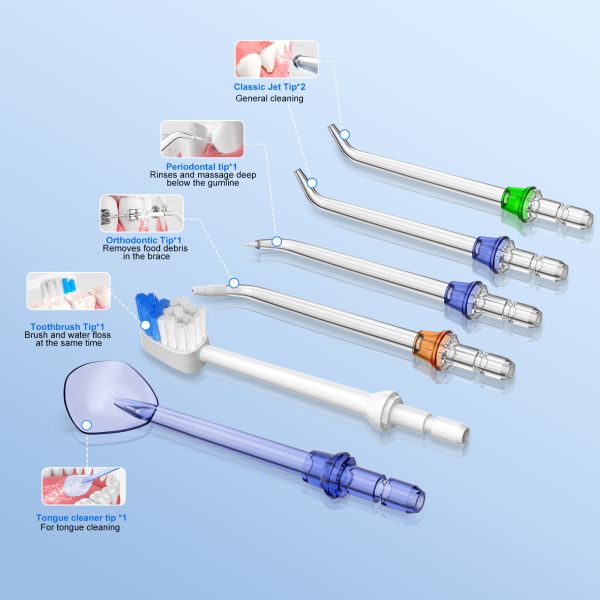 H2ofloss HF-3 Pro Countertop Water Flosser with 425ml Water Tank 50-150 PSI Water Pressure and 2500mAh Battery