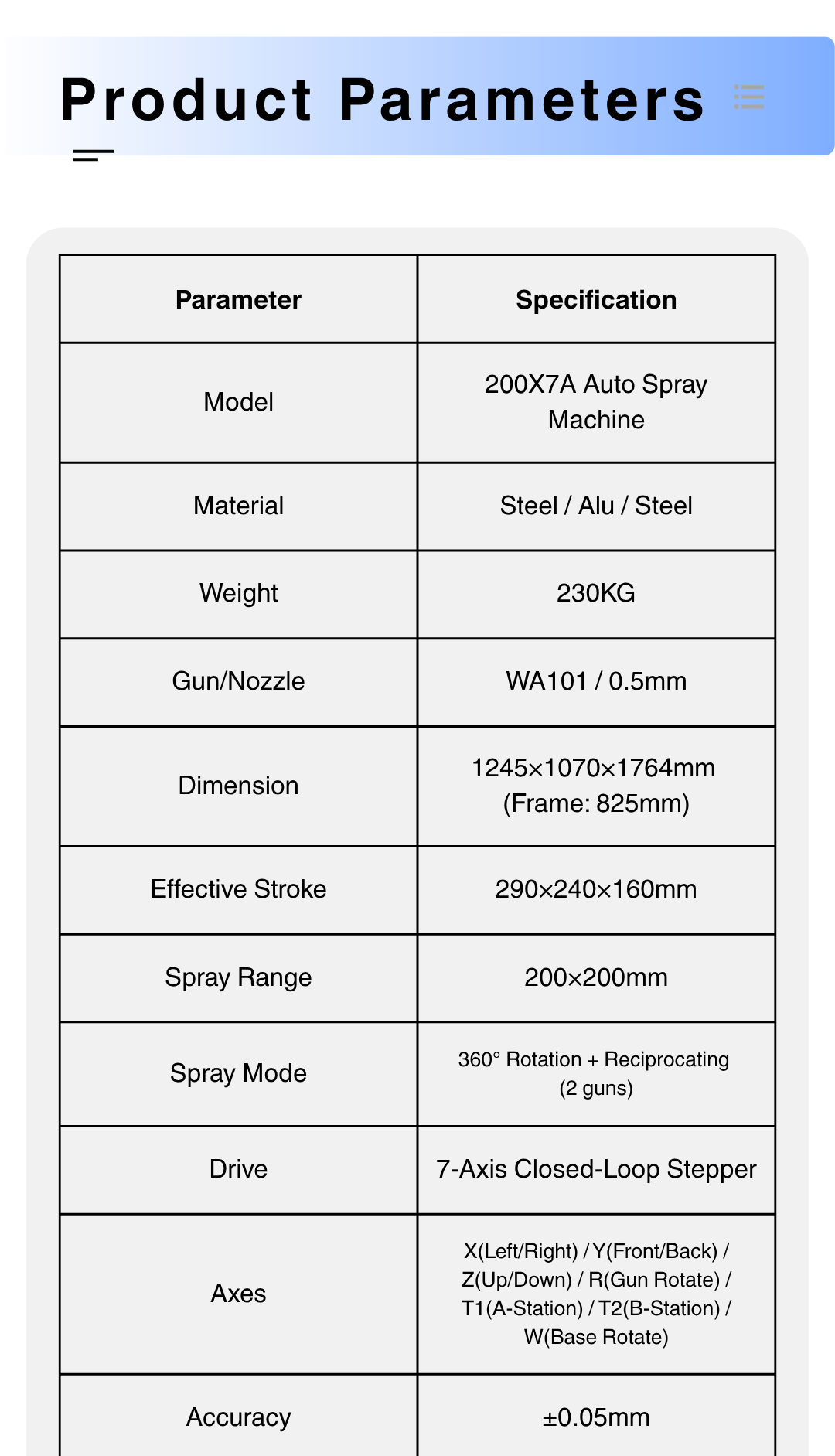Automatic Spray Painting Machine, Coating Equipment for Plastic Crocodile Toy Surface Spraying