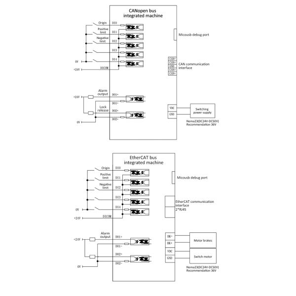 Lichuan Open Loop Integrated Stepper Motors Driver 1.0N.m 2Phase Nema23 36V 4.0A