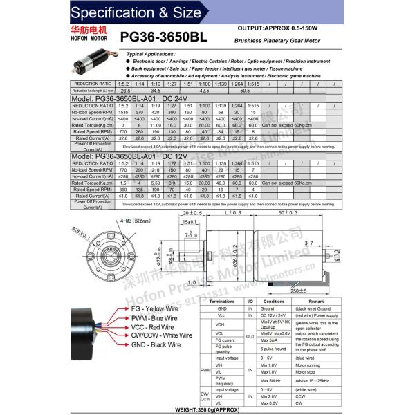 Мотор Dc Hofon 160RPM 24v безщеточный с планетарной шестерней