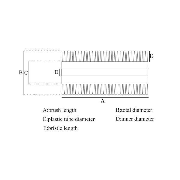 Настраиваемый нейлоновый щетка проволока 0,05 мм-2,0 мм щетка ролик для вала стены руководство лифт щетка ролик