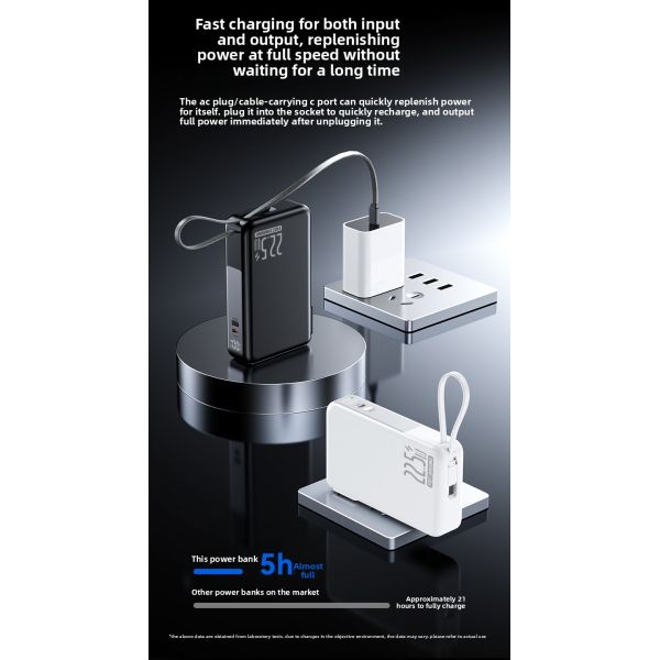 ABS Plastic AC Plug Charger 20000mAh With Led Indicator