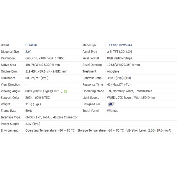 Промышленные 5 дюймовые TFT дисплейные модули 640 × 480 RGB LCD TFT модуль TX13D200VM5BAA