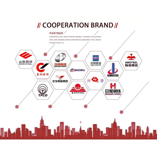 Best Price Astm 304 310S 316Ti 317L 430 410S 420 904L Rectangular Stainless Steel Plates