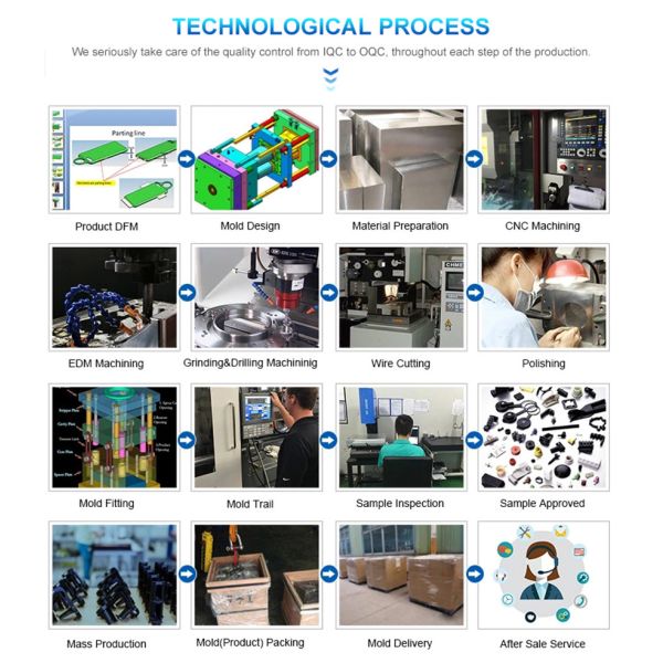 OEM 5 Axis High Precision CNC Metal Aluminum Turning/Milling Machining Services Spare Part