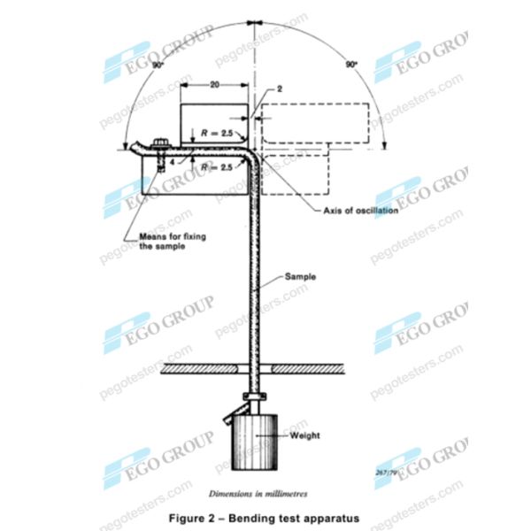 IEC60227 Compliant Cable Bending Test Apparatus with 0.5KG Test Load and 60r/min Oscillating Speed