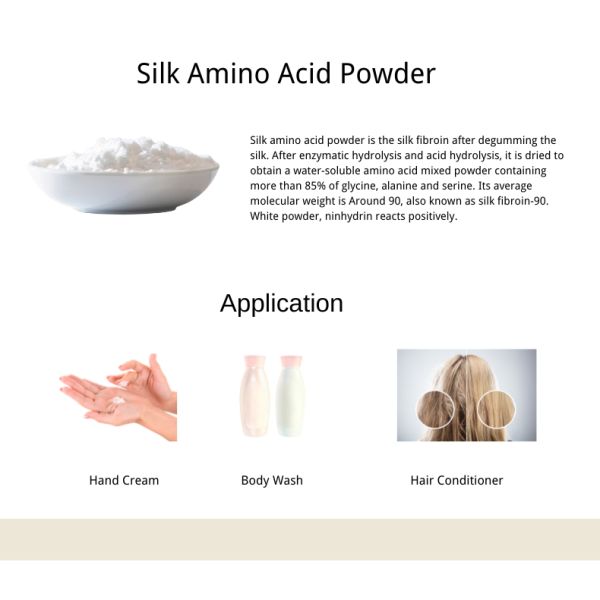 Polvo de seda del aminoácido del grado cosmético para el contenido de alto valor proteico natural de Skincare