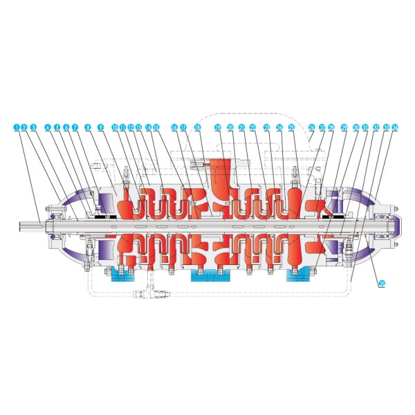 East Dpz Boiler Feed Water Pumpself Balancing Multi-Stage Centrifugal Pump