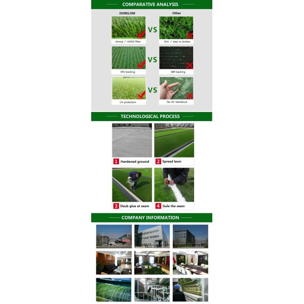 Yellow Green Red Artificial Turf Grass Tiles for Football Garden and Sports Flooring