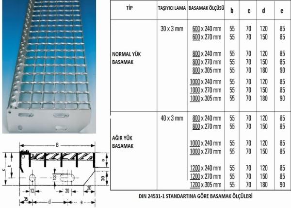 DIN 24531 Galvanized Steel Stair Treads With Nosing 330-34 / 38-3 Type