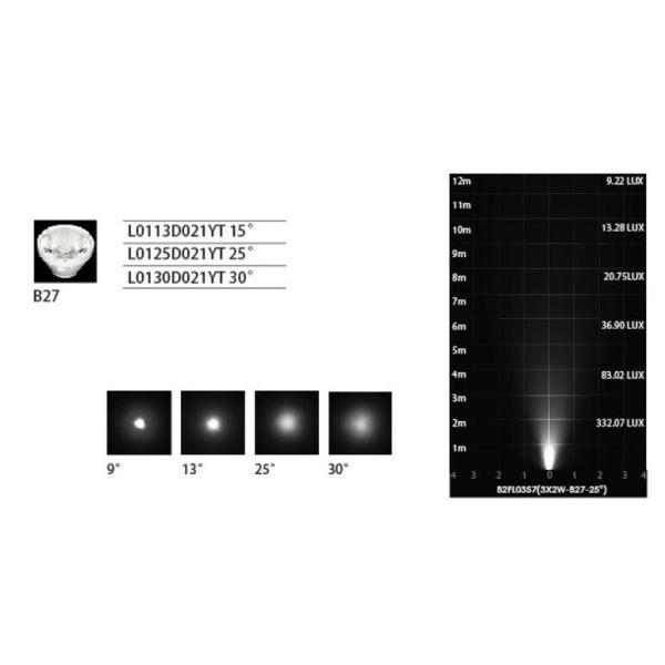 B2XAS0157, B2XAS0118(RGB) 1 * 2W 3W Square Cover Recessed LED Inground Lights With External Driver for Outdoor Lighting