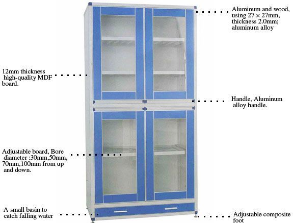 Useful Stainless Steel Computer Lab Furniture Reagent Cabinet For Laboratory