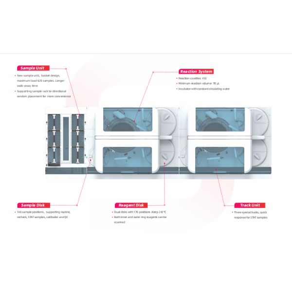 ODM Auto Clinical Chemistry Analyzer CS-2000 Analyzer With CE Certificate