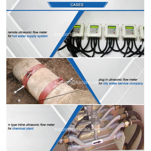 Низкозатратный модуль ультразвукового потокомера KUFM2000/цена RTU,точность до 1,0%, выходный сигнал 4 ~ 20mA