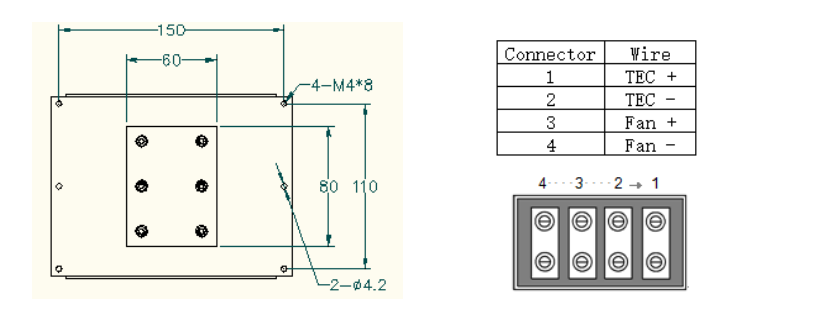 50W Air to Plate thermoelectric Cooler for Medical diagnostics 、 Industrial device and Analytical instrument