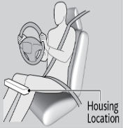 For Benz C205 Knee Air Bag Brackets Car Driver Side And Passenger Side Airbag