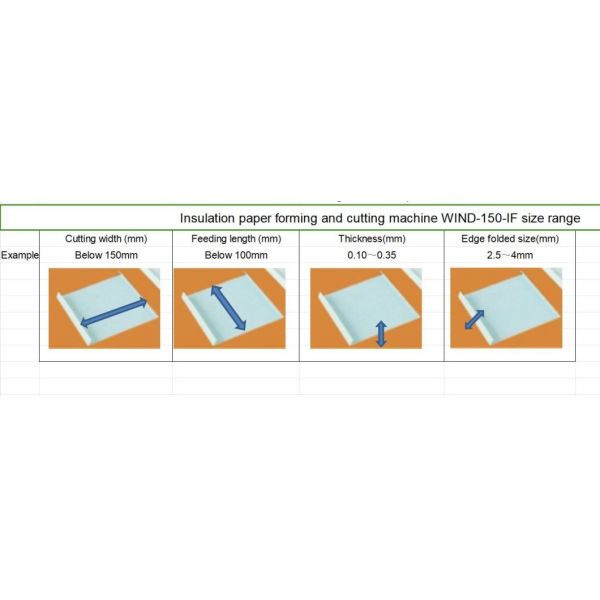 Electrical Motor Insulation Polyester Film Cuffing Creasing Cutting Machine Slot Cell Forming