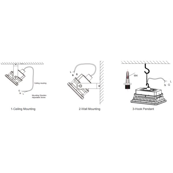 IP66 IK10 водонепроницаемый пылезащищенный взрывозащищенный светофор для бумажных заводов для хранения в тяжелой промышленности