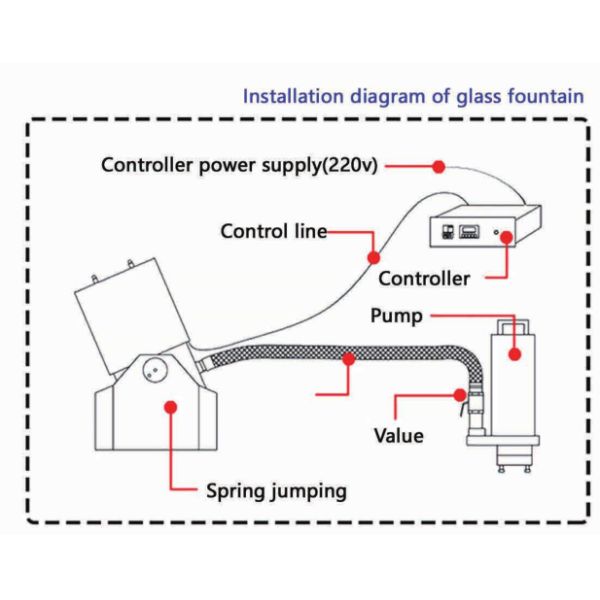 Инжекторная трубка бассейна 4500L/H SS304 16mm декоративная ламинарная