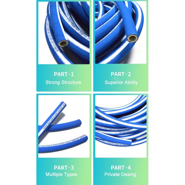 Safe Food Grade Braided Rubber Hose Pipe Fittings Nozzle Abrasive Resistant