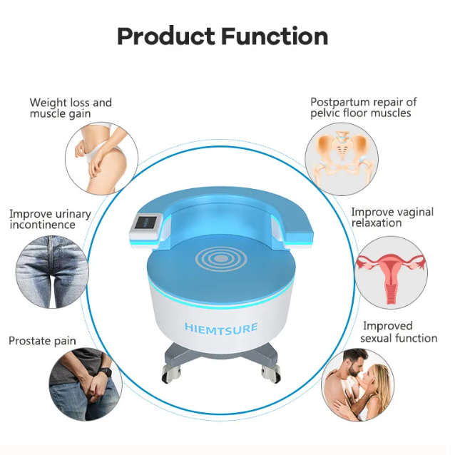 CE Certified EMS Sculpting Machine Pelvic Floor Muscle Repair Painless Rapid