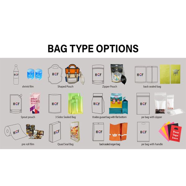 Recyclable Custom Agricultural Soil Fertilizer Packaging Bag with PET VMPET PE Material Structure Flat Bottom Heat Sealed
