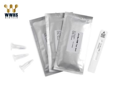 Troponin cardíaco de CTnI eu testo o Immunoassay da fluorescência da FIA POCT do jogo WWHS