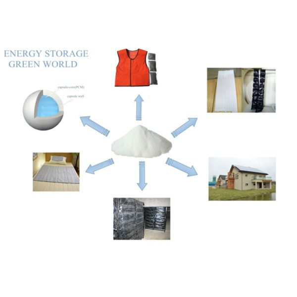 OEM Non Woven Magic PCM package Fast Food Pack Double deck Cooler Bag