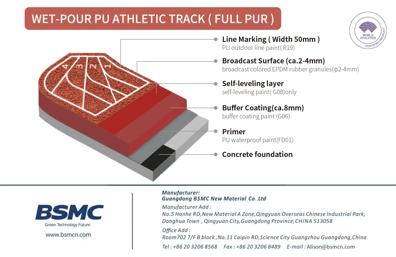 400m Standard 13mm Full PUR Running Track System World Athletics Certified Impermeable Sports Surface for Track & Field Stadium