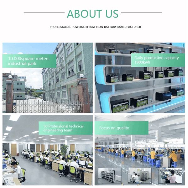 Легкая солнечная система с литиевой батареей весом 7 кг 12 В 50 АГ для повышения энергоэффективности