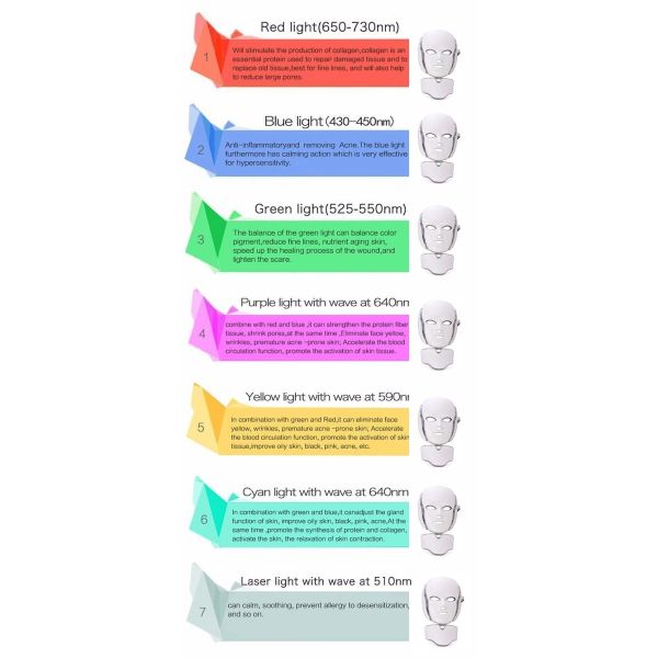 7 Photon Color LED Facial Mask 630nm Red Light Therapy Face Machine