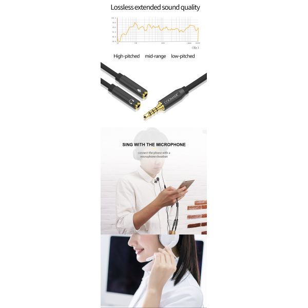 3.5 jack audio cable 3.5mmAUX cable cable car auxiliary line 4 pole connectable microphone for headphones mobile phone