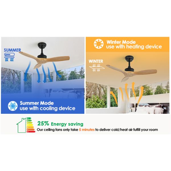 1stshine Natural Wood Blades Ceiling Fan Remote Control e Grande Vento para Grandes Espaços