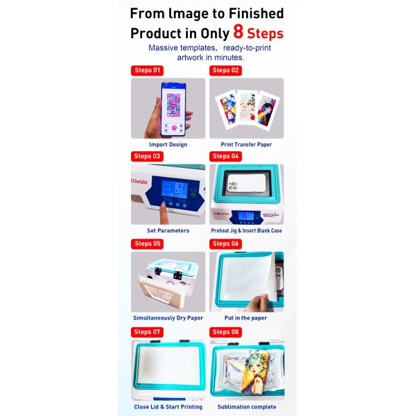 Universal-Mold 3D Sublimation Machine For Phone Case Printing – Fit All Phone Models