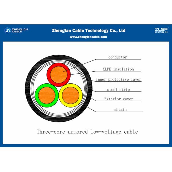 XLPE Insulated Steel Tape Armoured PE Sheathed Power Cable
