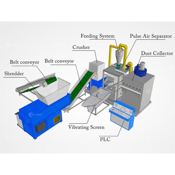 Машины для переработки металлической проволоки