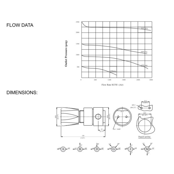 Нержавеющая сталь 1/4