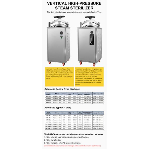 BAXIT 30L/40l/50L/75L Automatic Control Type High Temperature Steam Sterilization Pot/vertical Steam Sterilizer for Laboratory