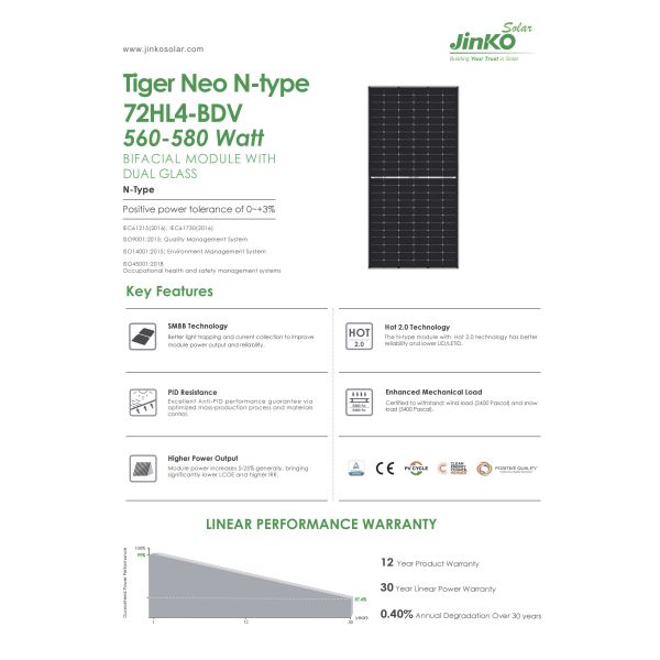 Jinko Tiger Neo N-Type 72HL4-BDV Солнечная панель 560W 565W 570W 575W 580W Двусторонний модуль с двойным стеклом